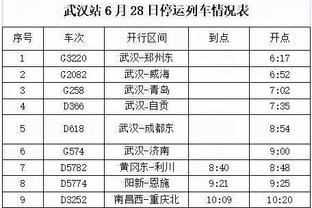 贝弗利：我尊重比赛也享受比赛 取得胜利很幸运